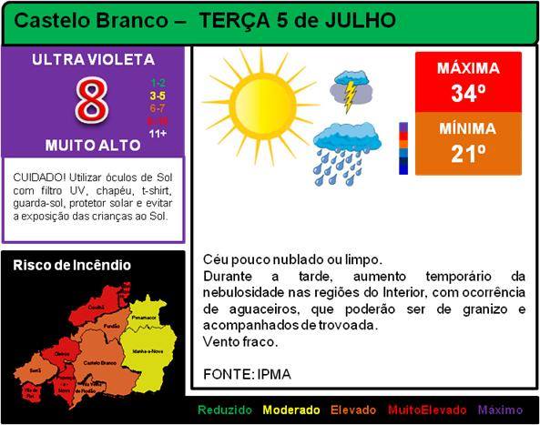 Possibilidade de aguaceiros que podem ser de granizo.