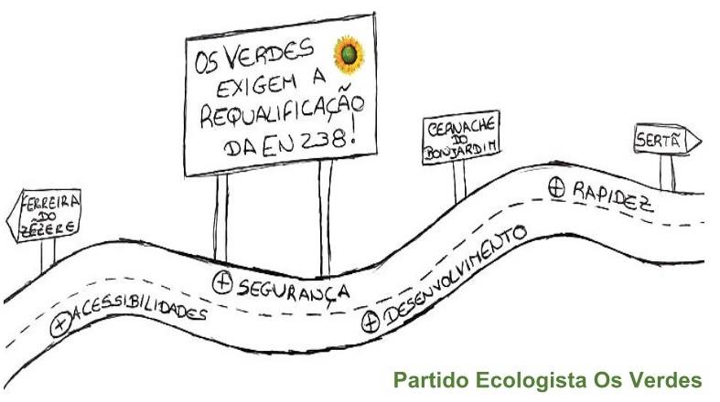 Segunda em Cernache do Bonjardim