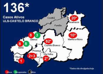 ULS-Castelo Branco com 136* casos ativos