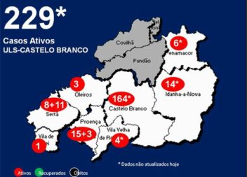 ULS-Castelo Branco com 229* casos ativos