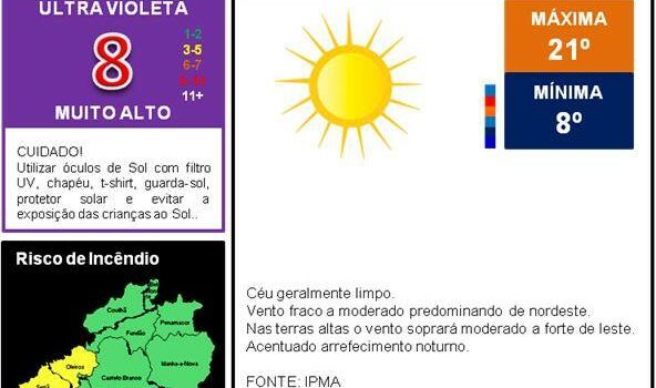 Atenção ao Índice Ultra Violeta (IUV) que vai estar MUITO ALTO