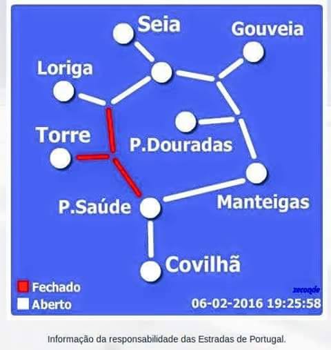 Já foram cortados os acessos à Torre devido à queda de neve e ao vento forte.