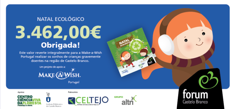 Natal Ecológico... e mais de 3 mil euros doados