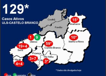 ULS-Castelo Branco com 129* casos ativos