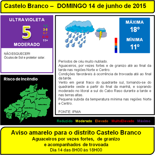 AVISO AMARELO para o distrito de Castelo Branco