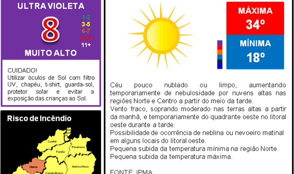 Atenção à radiação ultra violeta com índice Muito Alto (12H00-15H00)