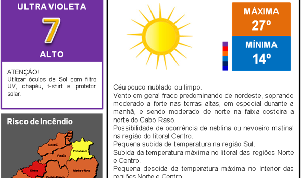 Atenção que as temperaturas altas