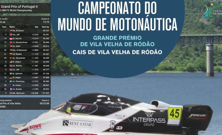 Campeonato do Mundo de Motonaútica || Grande Prémio de Vila Velha de Ródão