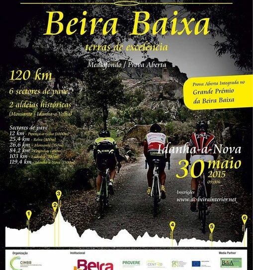 Ciclismo