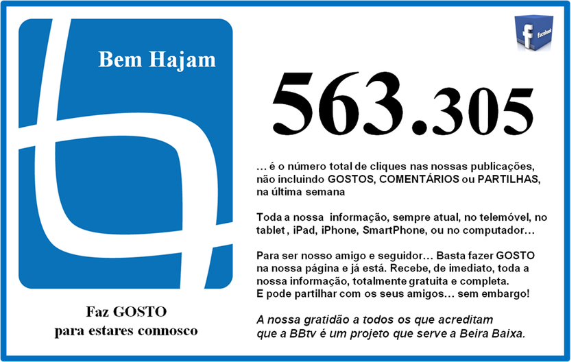 Mais uma semana repleta de informação com imagens de cada acontecimento...