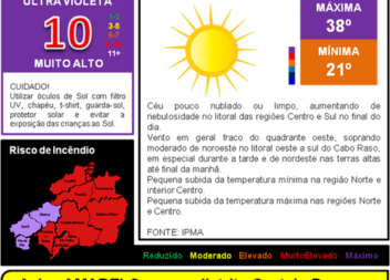 Temperaturas muito elevadas com 38º de máxima e a noite também pouco refrescante