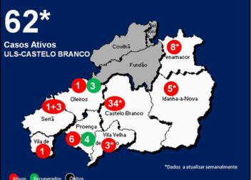 ULS-Castelo Branco com 62* casos ativos