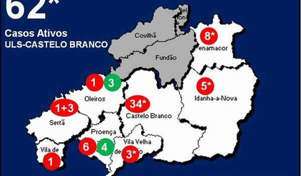 ULS-Castelo Branco com 62* casos ativos