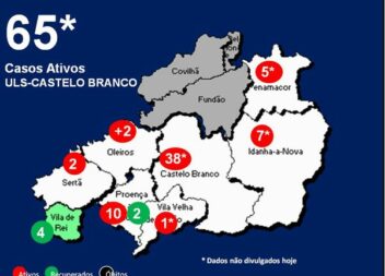 ULS-Castelo Branco com 65* casos ativos