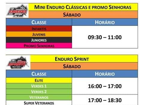 𝟯º 𝗘𝗻𝗱𝘂𝗿𝗼 𝗦𝗽𝗿𝗶𝗻𝘁 𝗱𝗲 𝗖𝗮𝘀𝘁𝗲𝗹𝗼 𝗕𝗿𝗮𝗻𝗰𝗼: os horários das verificações