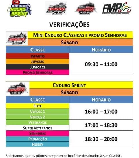 𝟯º 𝗘𝗻𝗱𝘂𝗿𝗼 𝗦𝗽𝗿𝗶𝗻𝘁 𝗱𝗲 𝗖𝗮𝘀𝘁𝗲𝗹𝗼 𝗕𝗿𝗮𝗻𝗰𝗼: os horários das verificações