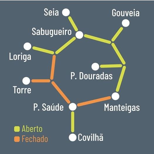 Neve encerra estradas no maciço central da serra da Estrela