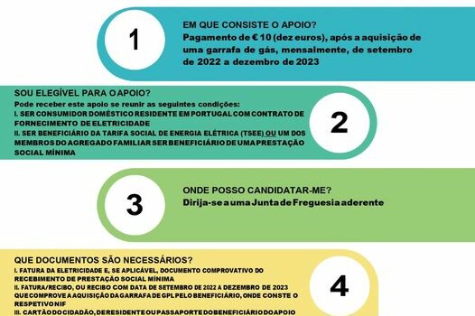 Covilhã
