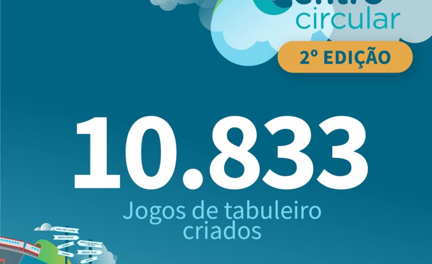 Concurso Regional Centro Circular