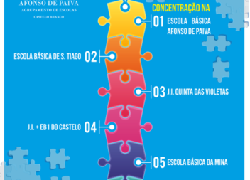 Castelo Branco