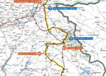 84ª Volta a Portugal