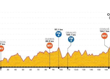 Oleiros no percurso da Volta a Portugal em Bicicleta
