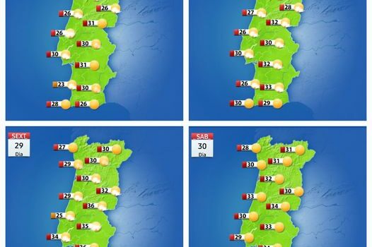 Temperaturas permanecem elevadas nos próximos dias