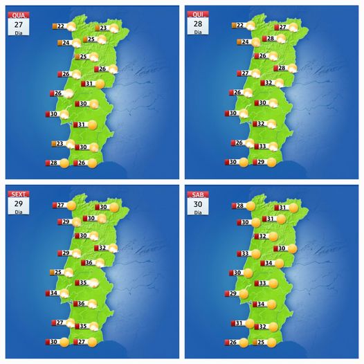 Temperaturas permanecem elevadas nos próximos dias