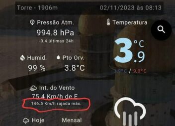 Batido recorde de rajada de vento na Serra da Estrela