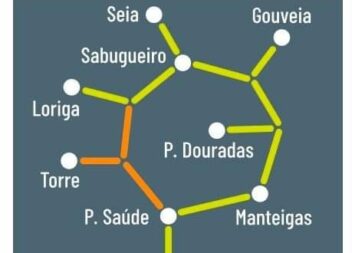 Circulação interdita na Serra da Estrela