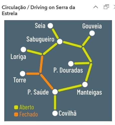 Circulação interdita na Serra da Estrela