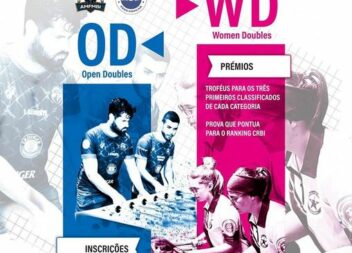 CRBI 2024 - Campeonato Regional da Beira Interior - Matraquilhos e Futebol de Me