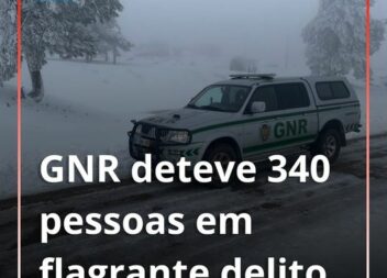 Atividade operacional da GNR