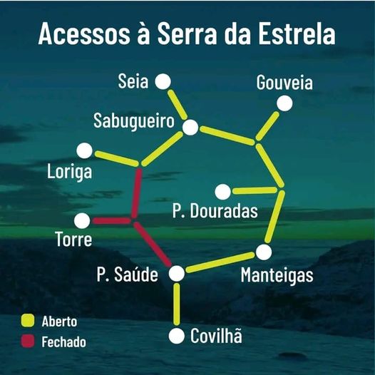 Queda de neve leva ao encerramento de troços na Serra da Estrela