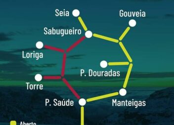 Serra da Estrela