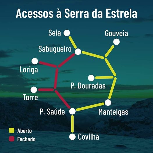 Serra da Estrela