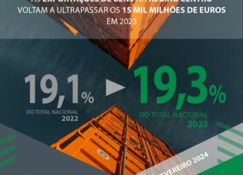 Barómetro do Centro de Portugal