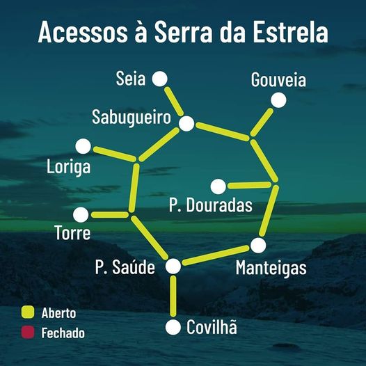 Serra da Estrela