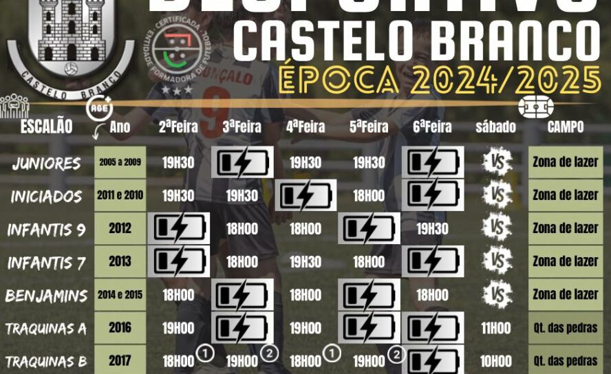 Castelo Branco