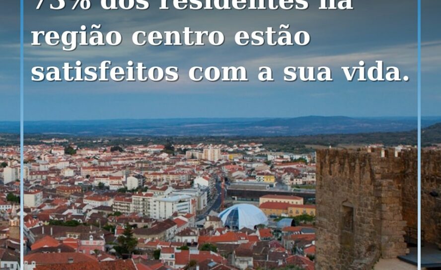 Região Centro