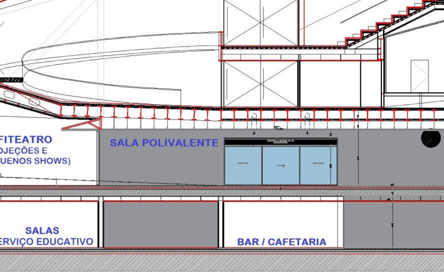 Castelo Branco
