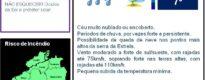 Les commentaires ont été désactivés pour cette publication.