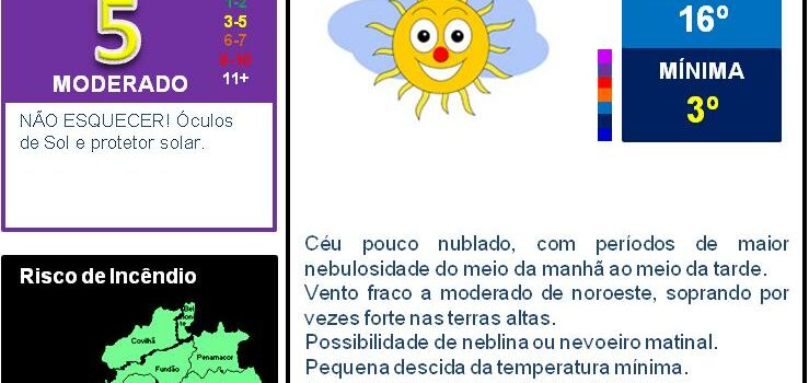 Boletim Meteorológico