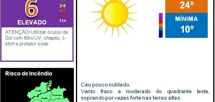 Boletim Meteorológico