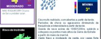 Les commentaires ont été désactivés pour cette publication.