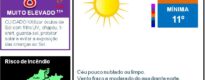 Les commentaires ont été désactivés pour cette publication.