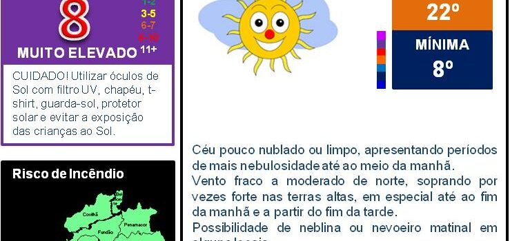 Boletim Meteorológico