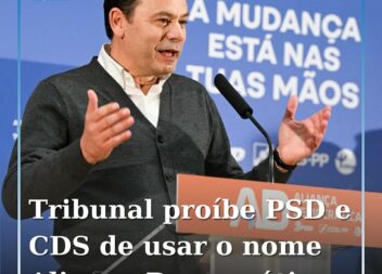 Tribunal Constitucional Proíbe PSD e CDS de Usar Nome “Aliança Democrática”