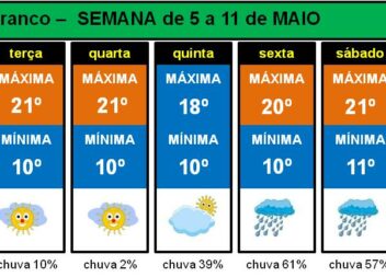 Les commentaires ont été désactivés pour cette publication.