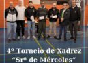 Castelo Branco acolhe 4.º Torneio de Xadrez “Senhora de Mércoles” com atletas de